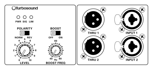 Turbosound M15B фото 3